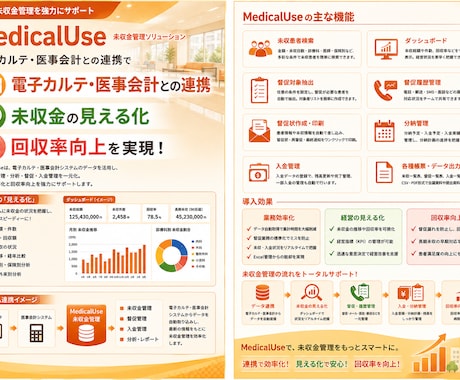 病院様の未収金管理のお手伝いを行います イメージ1