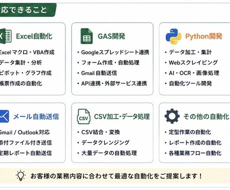 Excel・GAS・Pythonで業務自動化します 現役SEが業務の手間を自動化します イメージ2