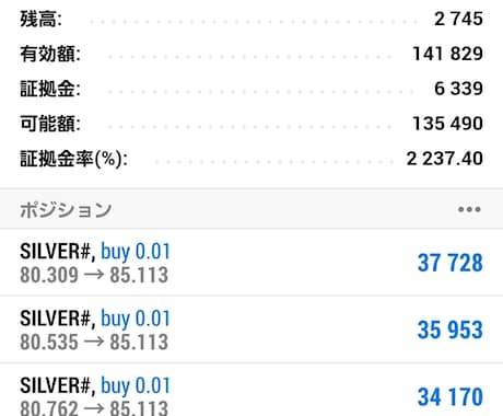 少額からfxで増やす方法教えます まず“負けなくなる”ことを重視しています イメージ1