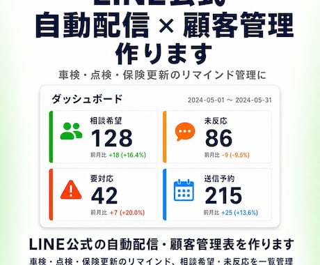 LINE公式の自動配信・顧客管理表を作ります イメージ1