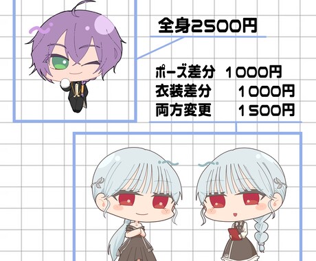 ミニキャラ作成ます 可愛いミニキャラ作成させていただきます イメージ2