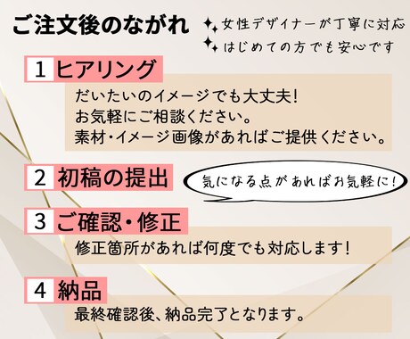 お手頃価格でバナー・各種WEB画像を作成します 実績作りのため、格安で画像作成を承ります！【限定9名様】 イメージ2