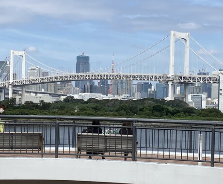 占星術で相性みます お二人の生年月日で相性診断をいたします イメージ1