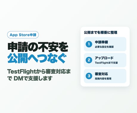 iOSアプリの公開・審査申請を支援します イメージ1