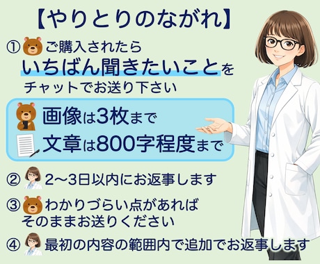 病院の説明・書類を女性医師がわかりやすく解説します 医療用語・検査値・健診結果などを簡単な言葉におきかえます イメージ2