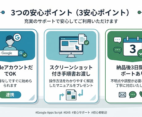 GASでスプレッドシートを自動化します 丁寧に、誠実に。3,000円のお試しプランです。 イメージ2