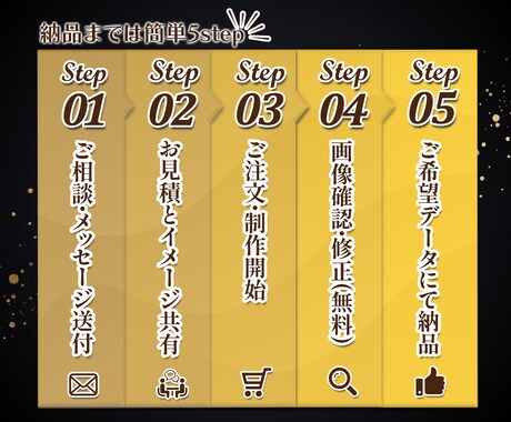 洗礼されたデザイン|高級感重視のチラシ制作します 期待を超える成果を生む、信頼できるデザイン イメージ2