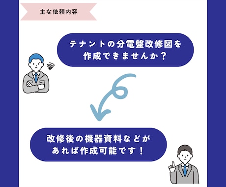 電気設備の設計・図面・お悩み解決します 設計・プラン・CAD・相談等解決します！ イメージ2