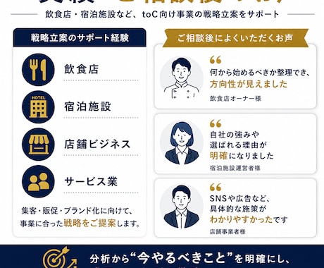 集客・売上UPに向けたマーケティング戦略立案します なんとなくの集客から、目的あるマーケティングへ導きます。 イメージ2