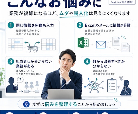 業務の悩みを整理し改善優先順位を提案します 60分で業務の詰まりと次にやることを明確に イメージ2