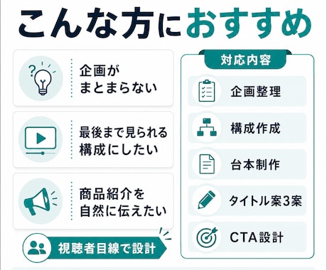 YouTube企画・構成・台本を制作します。ます 商品紹介・案件動画に強い、企画から台本まで対応 イメージ2