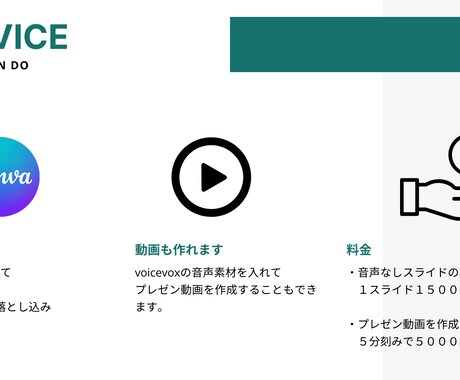 資料作成します トレンド感あるデザインで資料作成します イメージ2