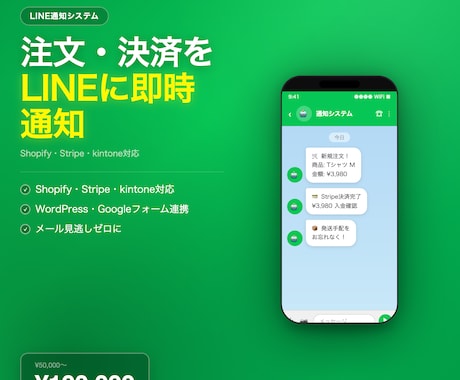 既存システムの通知をLINEに自動転送します 注文・決済をLINEにリアルタイム通知 イメージ1