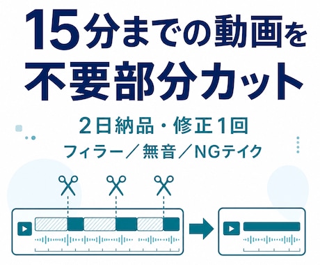 15分までの動画を不要部分カットします 講座・対談を聞きやすく、MP4で2日納品 イメージ2