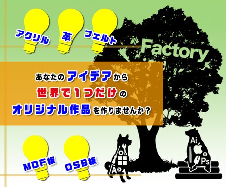 あなたのアイデアをかたちにするサポートをします レーザーカット　オリジナル　アクリル板　MDF　タグ　木材 イメージ1