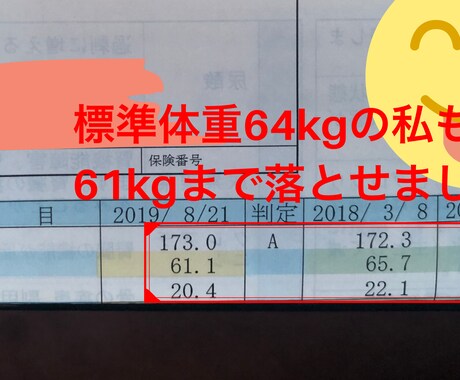 痩せられない人のための心の作り方教えます 痩せたいけど、痩せられないという方に必見です！ イメージ1