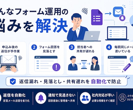 Googleフォームの自動返信・通知を設定します 回答直後にお礼メールと管理者通知を自動送信 イメージ2