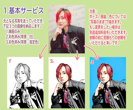 ジョジョ風の似顔絵描きます SNSなどのアイコン利用にオススメ イメージ2