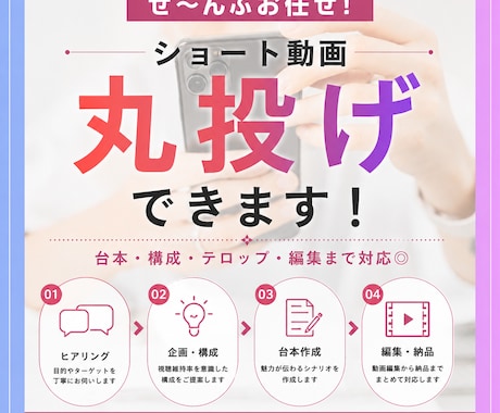 ショート動画を台本〜編集まで一括制作します 視聴維持率を意識した構成・編集で丁寧に制作◎ イメージ2