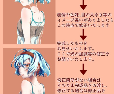 商用利用可！一枚イラスト作成します アイドルのような輝く一枚をお届けします！ イメージ2