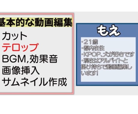 動画編集します イメージ1