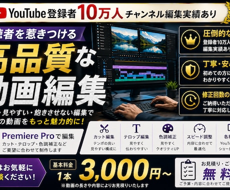 動画編集します！登録者10万人ch編集実績あります 丁寧かつ迅速な編集を心がけてます イメージ1