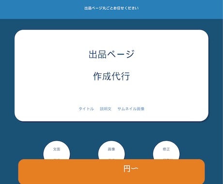 ココナラの出品ページをプロ品質で作成しますます 「何を書けばいいか分からない」を丸ごと解決します イメージ1