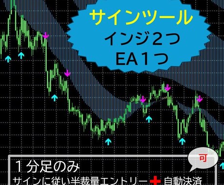 FXサインツールと決済EAで勝つ経験を実感させます 優秀なサインと自動決済EAで着実に成功しましょう！ イメージ1