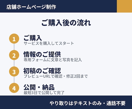 店舗ホームページを3日でスマホ対応で制作します 飲食店・美容室など、実店舗の1ページ型HPを最短3日で イメージ2