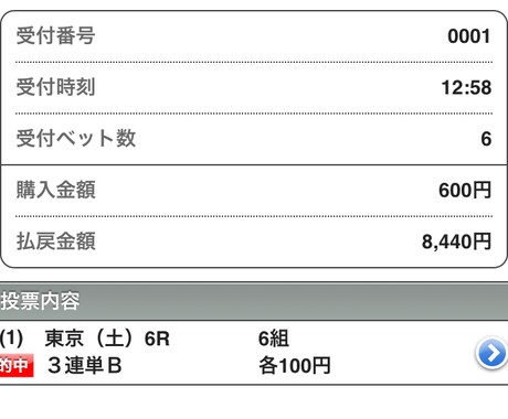 大混戦！ 新潟記念の大穴予想します 3連単で勝負したい方にオススメ！！ イメージ1