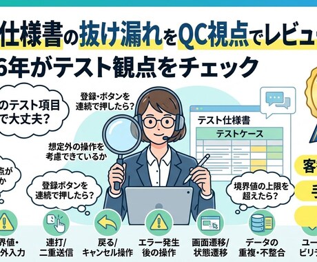 テスト仕様書の抜け漏れをQC視点でレビューします QC歴6年がテスト観点をチェック！ イメージ1