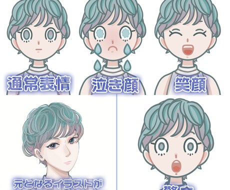 ポップでかわいいデフォルメイラストの作成承ります SNSやブログ、アイコン、サイトにも。さまざまな用途に◎ イメージ2