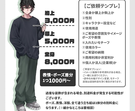 TRPG・VTuberなど立ち絵イラスト描きます 分かりやすいやり取りで初心者でも安心！気軽にご相談OK イメージ2