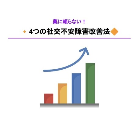 薬に頼らない！4つの社交不安障害改善法を教えます 人前で不安になる…そんな辛い日々はもう終わりにしましょう！ イメージ1