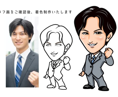 名刺や会社案内などの似顔絵制作いたします ポップでカワイイ似顔絵で好感度UP！ イメージ2