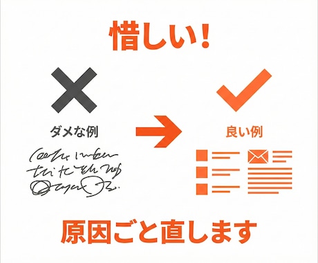 惜しい！そのプロンプト、原因ごと直します ビフォーアフター＋解説付きで次から自分で書けるようになる！ イメージ1