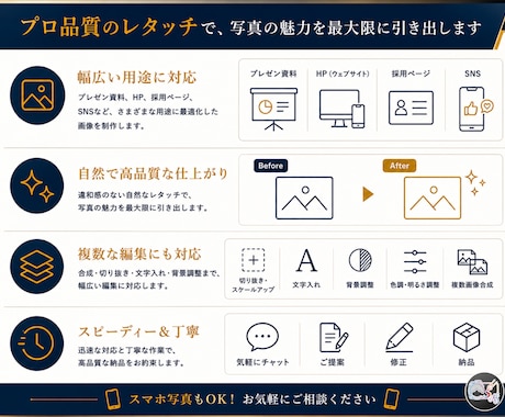 企業品質の写真レタッチ・画像修正を行います 不要物除去、AI活用合成、高解像度！高品質で納品致します イメージ2