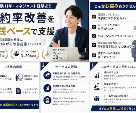 営業成約率の改善を支援します 営業経験11年、管理職経験あり イメージ1
