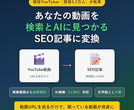 YouTube動画をSEOブログ記事に変換します 現役YouTuberが動画を検索とAIに見つかる記事へ イメージ1