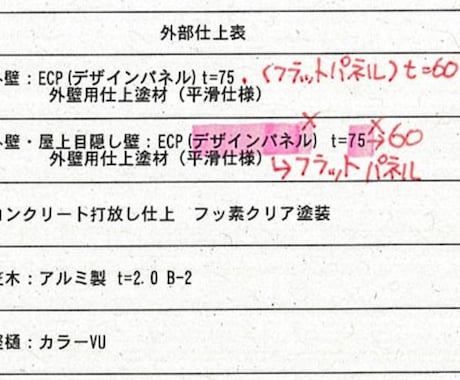 施工計画書・工法比較書の修正代行ます 元市役所職員＋一級建築士が迅速対応 イメージ1