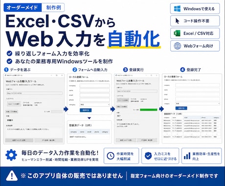 Excel・CSVからWeb入力を自動化します 繰り返しフォーム入力をWindowsツールで効率化 イメージ1