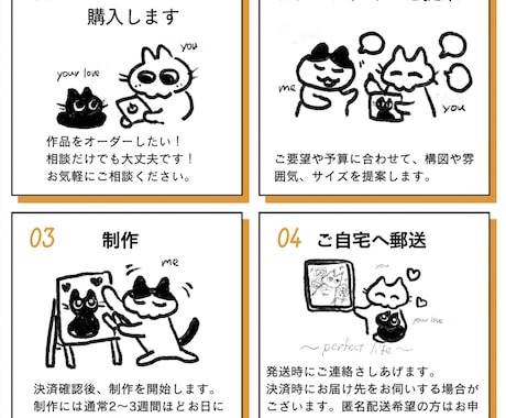 あたたかみのある猫ちゃんの似顔絵描きます 他SNSで販売実績あり！初めて絵を注文する方にも安心です。 イメージ2