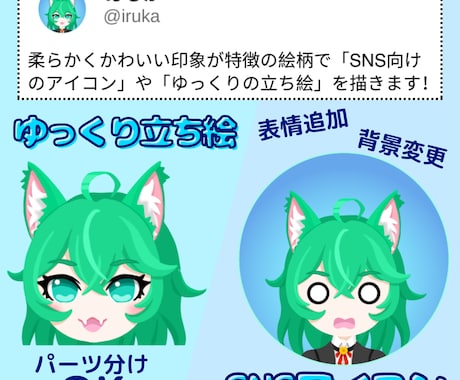 主線無しのアイコン・ゆっくりの立ち絵を描きます 柔らかくかわいい印象が特徴の絵柄です！ イメージ1
