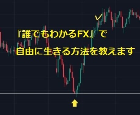 FXは『自由への入り口』そのシンプルな方法教えます 人生はシンプルに稼ぐ。『誰でもわかるFX』で自由に生きる方法 イメージ1
