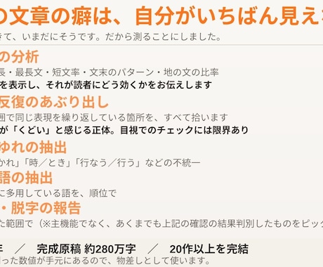 1万字可　小説・文書の文体を分析し、校正します イメージ1