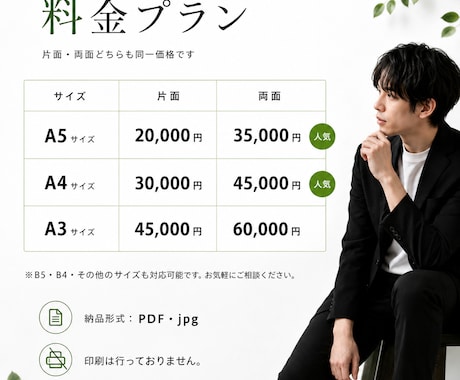 プロ品質のチラシ・フライヤーをデザインします 売上・集客・お問い合わせにつながる、目を惹くデザインを制作 イメージ2