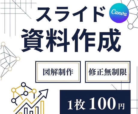 シンプルでわかりやすいスライド資料作成します canvaで丁寧に、修正無制限、低価格 イメージ1