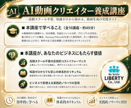 AI動画生成クリエイター養成講座の教材を提供します 高額スクール不要。知識ゼロから始める、動画生成の実践ガイド！ イメージ2