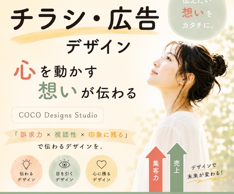 心を動かす！ポスター＆看板を制作いたします イメージ1
