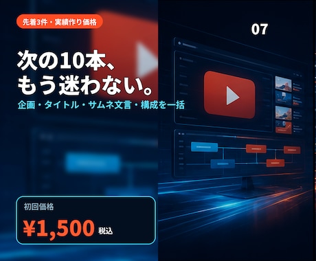 YouTube企画10本を丸ごと設計します タイトル・サムネ文言・構成まで10本一括で決まる イメージ1